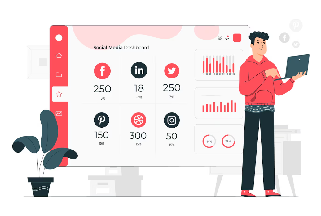 IoT Control Dashboard